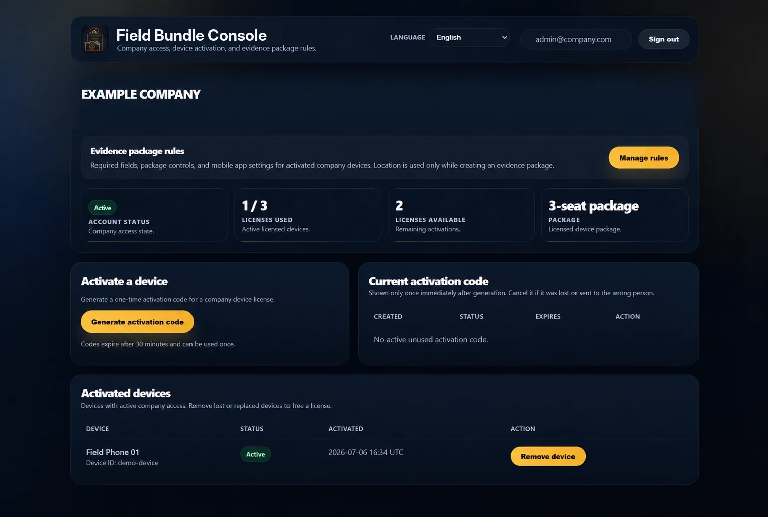 Field Bundle Console dashboard with license usage, activation codes, and activated devices